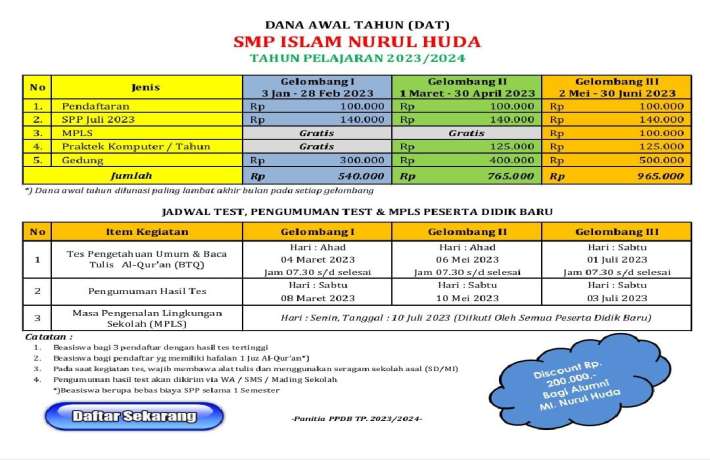Info PPDB 2023-2024